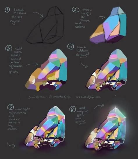 How To Art Digital Art Beginner Painting Tutorial Drawing Tutorial