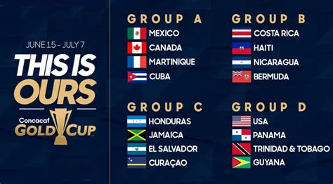 What Is The Concacaf Football Gold Cup Bernews