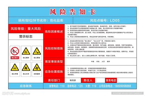 风险告知卡设计图广告设计广告设计设计图库昵图网