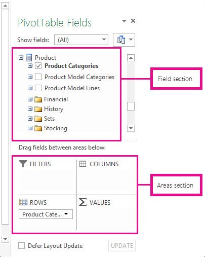 Excel Add Column To Pivot Table Data Source