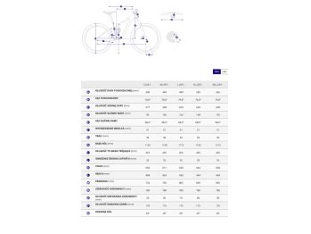 Giant TALON 1 GE 2022 XC Maraton Rowery górskie Katalog