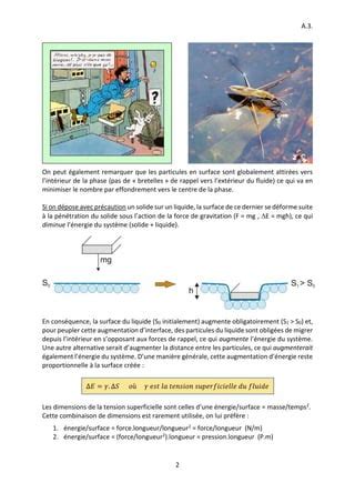 La tensiométrie PDF