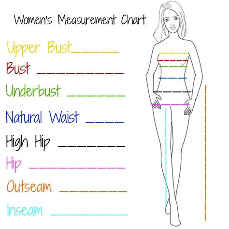 How To Measure Your Hips For A Dress - Tracking
