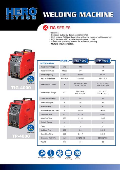 Hero Tech Inverter Tig Welding Machine Tig 4000 Tp 4000 Puchong