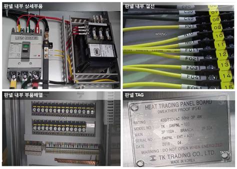 Thai Binh Ii Thermal Power Plant Ip T C