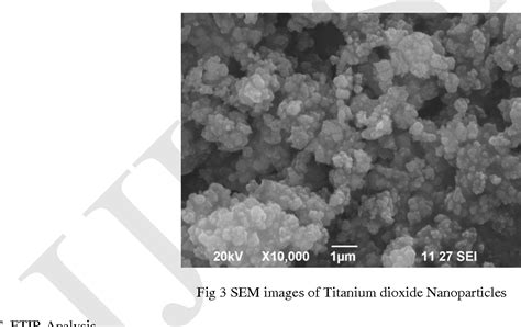 Figure 3 From Synthesis Of Titanium Dioxide Nanoparticles By Sol Gel Technique Semantic Scholar