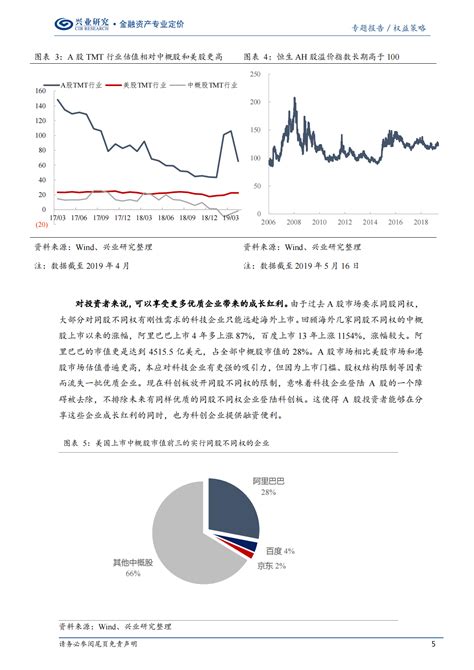 科创板研究系列报告之七：再议同股不同权pdf 先导研报