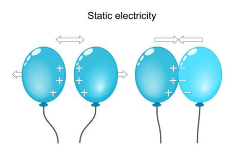 Static Electricity Balloon Illustrations, Royalty-Free Vector Graphics ...