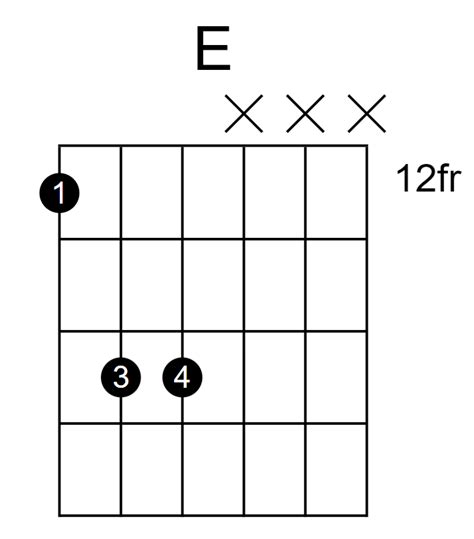 3 Easy Tips To E Power Chord Is One Of The Most Common Power Chords. It ...