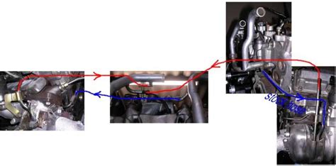 A visual guide to dd15 coolant hose connections
