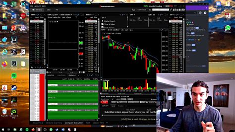 How To Trade Options Short Term In Interactive Brokers TWS Hotkey