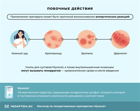 Мукосат инструкция по применению, цена: Состав, побочные действия ...