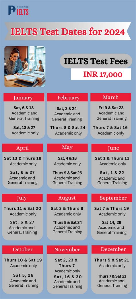 Official Ielts Exam Dates Calendar For International Students