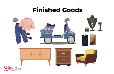 Finished goods inventory: formula + how to calculate it | Red Stag