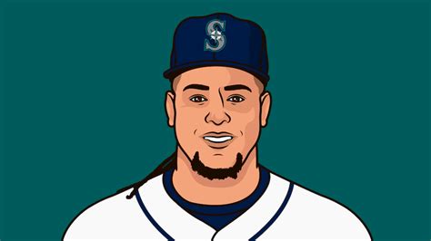 Luis Castillo - Seattle Mariners Pitcher | StatMuse