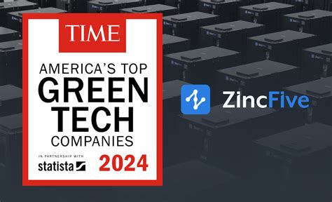 Time Awards Zincfive Coveted Place On Americas Top Greentech Companies