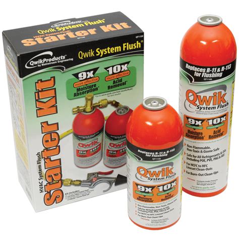 QwikProducts® - Qwik.com