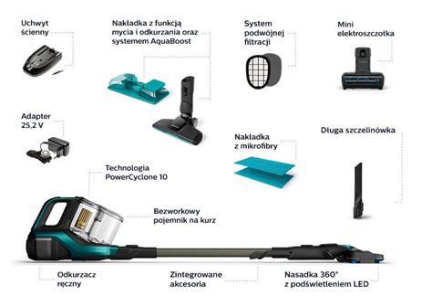 Philips Xc Odkurzacz Ceny I Opinie W Media Expert