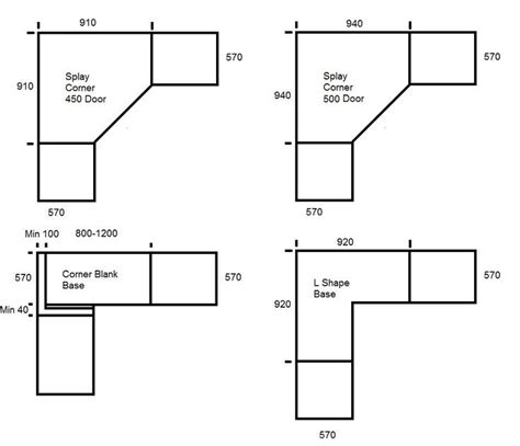 Corner Kitchen Sink Cabinet Dimensions - World Central Kitchen