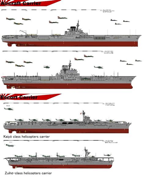 Pin By Nashiruddin A K On Axis Navy Navy Ships Imperial Japanese