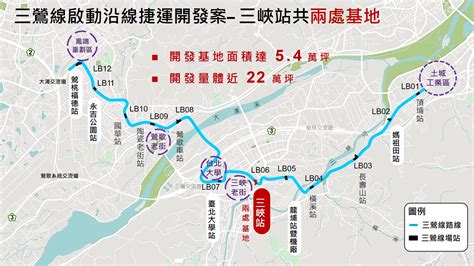 三鶯線三峽站兩側出口捷運開發案 招商 皓欣不動產規劃顧問有限公司