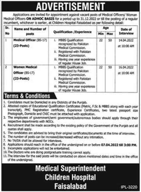 Children Hospital Faisalabad Medical Staff Jobs 2022 2025 Job