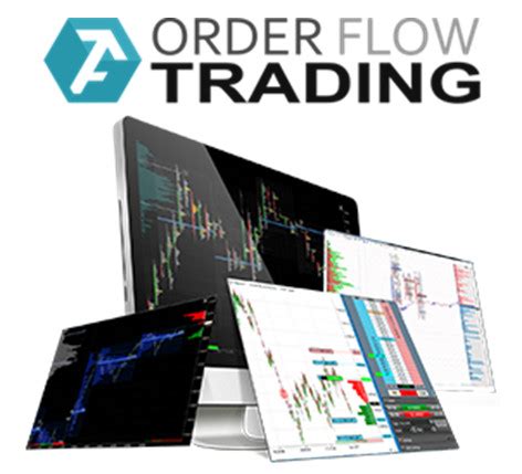 Orderflowtrading Atas Stage Trading Corp