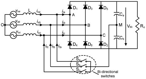 Electronics Free Full Text Alternative Performance Indices Based Control Technique For A