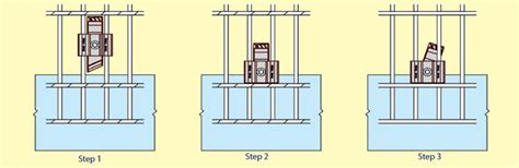 Grating Clips Installation Instructions - Simplified Building