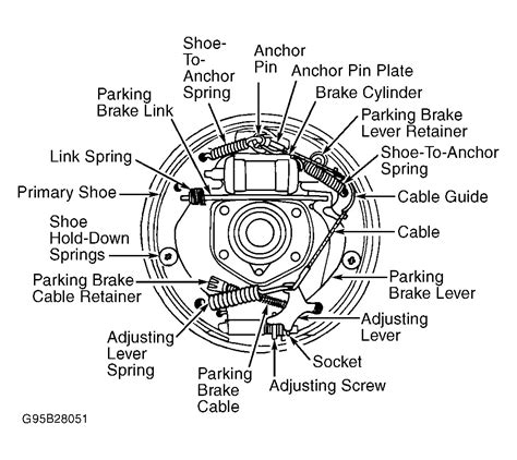 Chevy Truck Rear Brake Line Assembly Diagrams