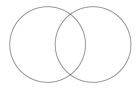 Calculadora Diagrama De Venn Álbumes 102 Foto Diagrama De