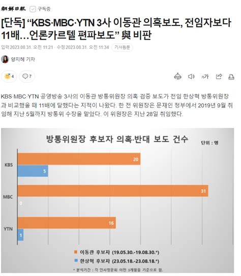 단독 “kbs·mbc·ytn 3사 이동관 의혹보도 전임자보다 11배언론카르텔 편파보도” 與 비판 Dogdripnet 개드립