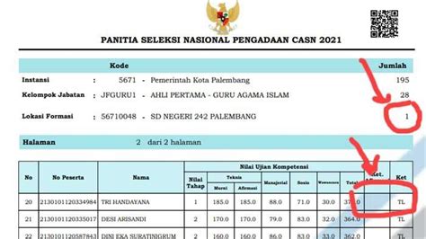 Cara Melihat Formasi Kosong Seleksi Pppk Guru Tahap 3 Di Sumatera