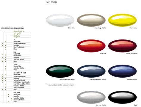 Ford Ranger Paint Codes Color Charts