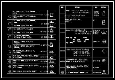 How To Get Electrical Symbols In Autocad