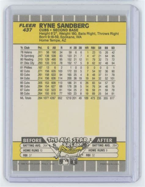 Fleer Ryne Sandberg Chicago Cubs Ebay