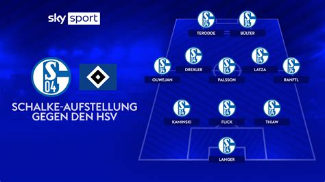 2 Bundesliga News Mögliche Hsv Aufstellung Gegen Den Fc Schalke