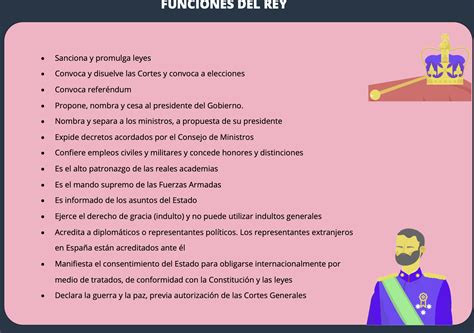 Las Funciones Del Rey De Espa A Seg N La Constituci N Un An Lisis En