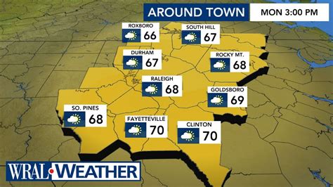 North Carolina Weather Forecast Thick Fog Hinders Monday Commute Near Record Temps This Week