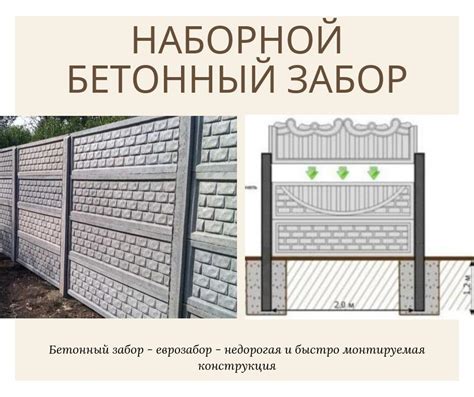 Бетонные панели для забора: цена на материал и работу, особенности ...