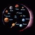 9 planets pictures | Simple SEO Red