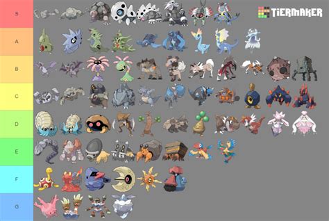 Create a Rock-Type Pokemon Tier List - Tier Maker