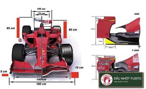 Bí Mật Và Cấu Tạo Của Xe Đua F1: Sự Kết Hợp Giữa Sức Mạnh Và Công Nghệ