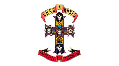 Guns N Roses Logo and symbol, meaning, history, sign.