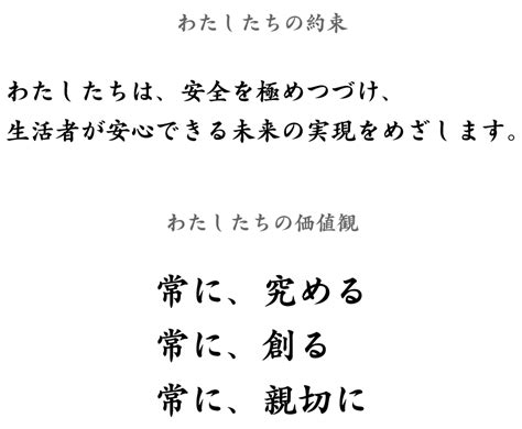 代表挨拶 株式会社エフシージー総合研究所