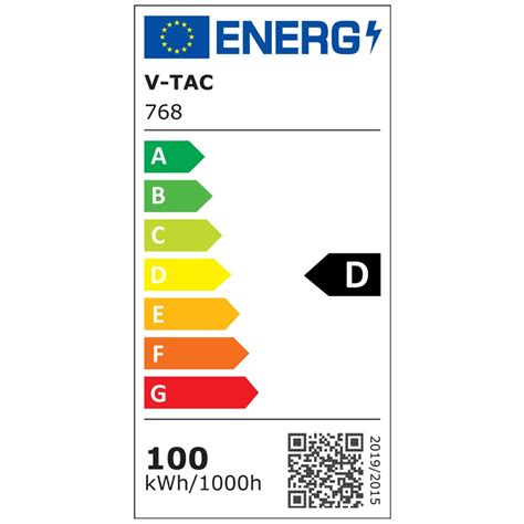 Reflector Led Smd Slim W Lm W K Ip Alb Cip Samsung Sku