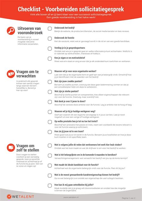 Voorbereiden Sollicitatiegesprek Checklist And Tips Wetalent