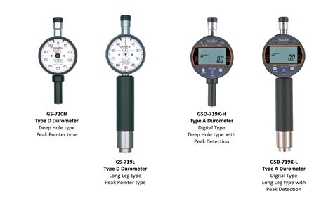 Teclock Durometer Hardness Tester Gs Gsd Series Hardness Tester