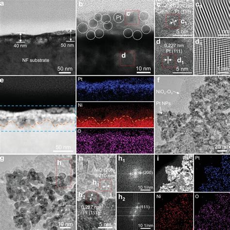 A Cross‐sectional Tem Image Bd Cross‐sectional Hrtem Images And E