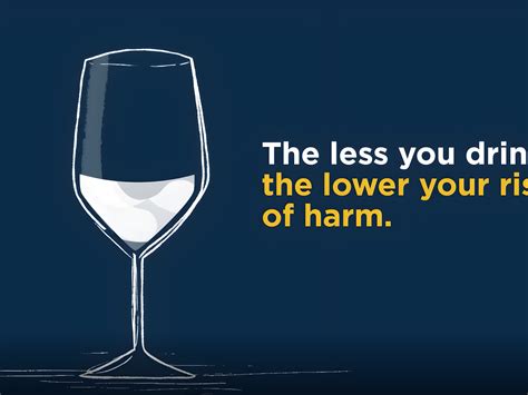 Tips For Cutting Down Your Alcohol Alcohol Awareness